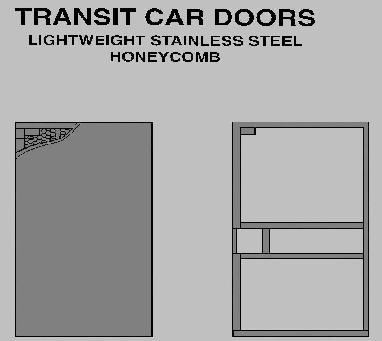 Transit Car Doors Joiner Products